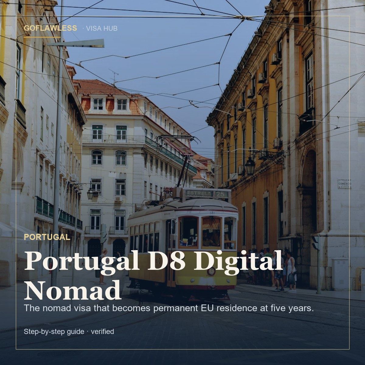 Portugal D8 Digital Nomad