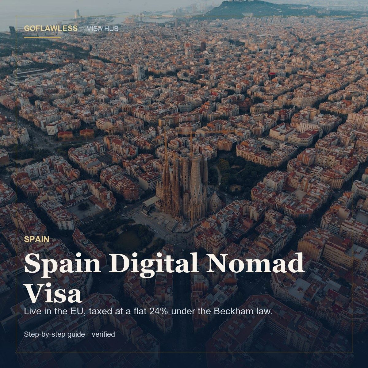 Spain Digital Nomad Visa