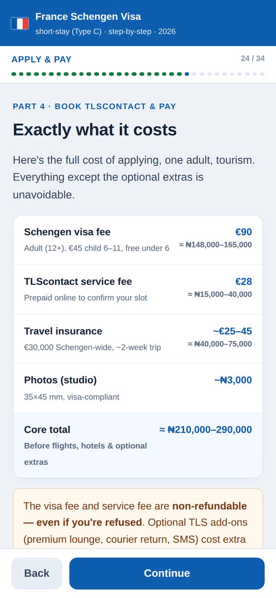 What it truly costs, in naira